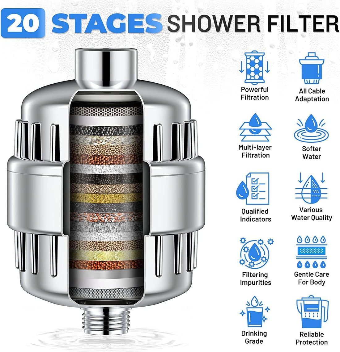20 Stage Showerhead Filter for Hard Water, Removes Chlorine, Fluoride, Polished Chrome